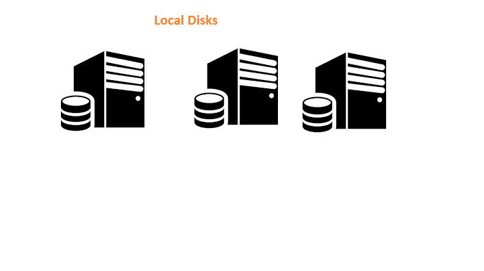 Local Disk Array Logo LocalDisksAWS – Direct DevOps from Quality Thought