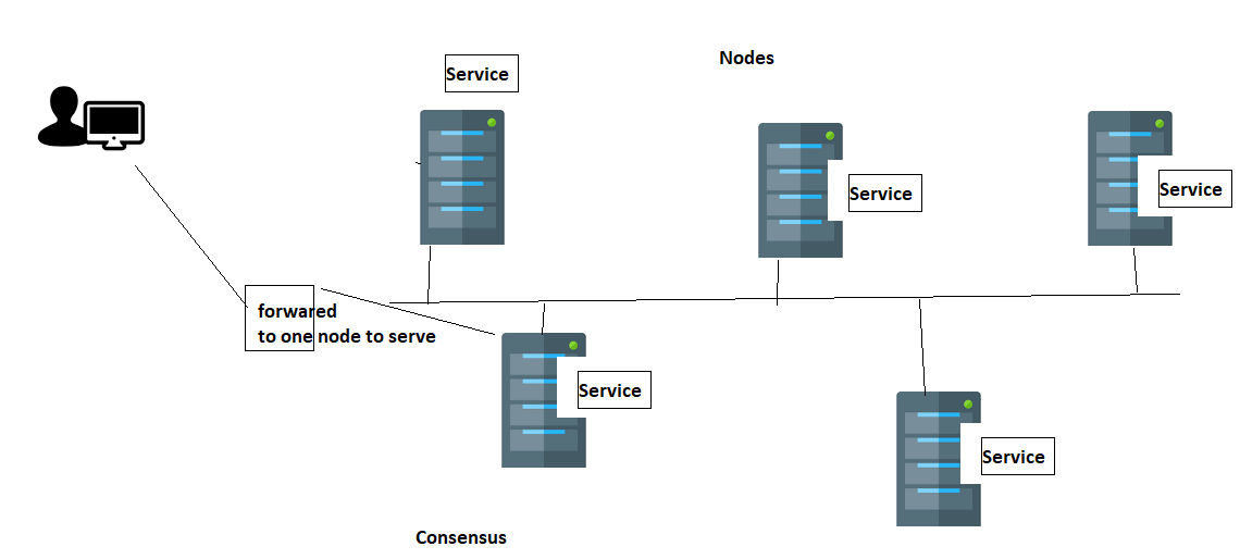 devops10 – Direct DevOps from Quality Thought