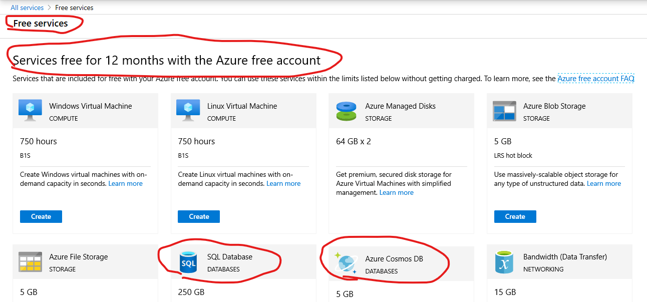 AzureSQL6 – Direct DevOps from Quality Thought