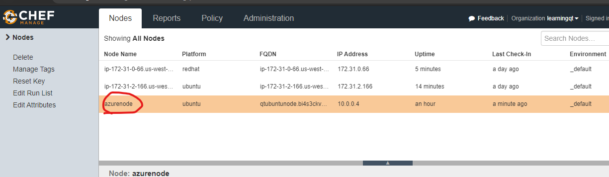 chef28 – Direct DevOps from Quality Thought