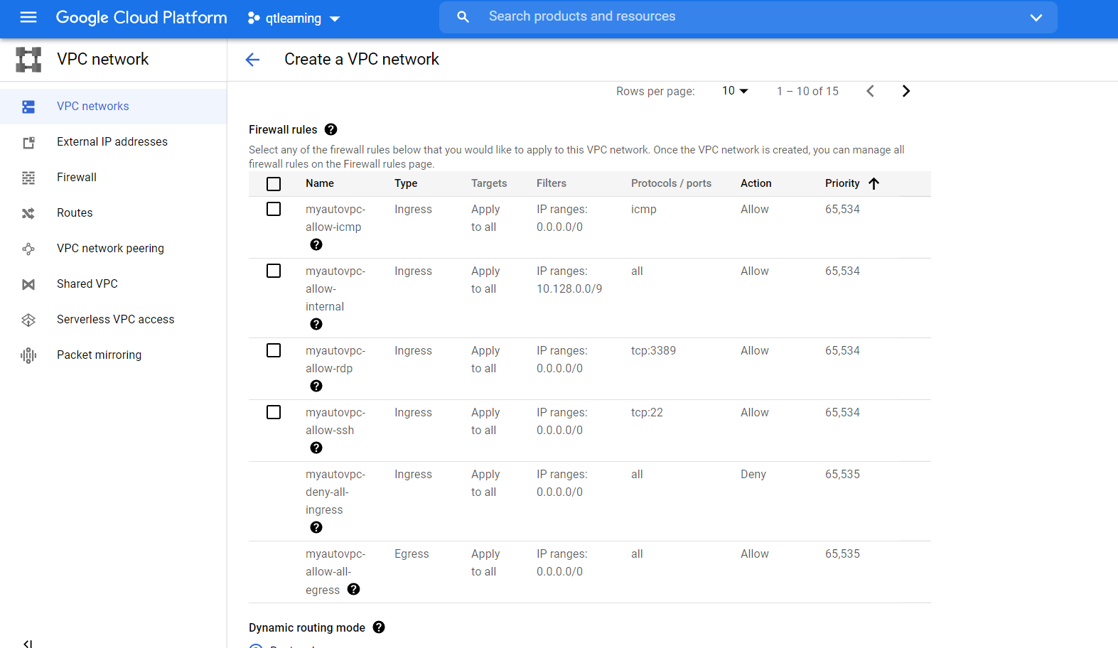 vpc4 – Direct DevOps from Quality Thought