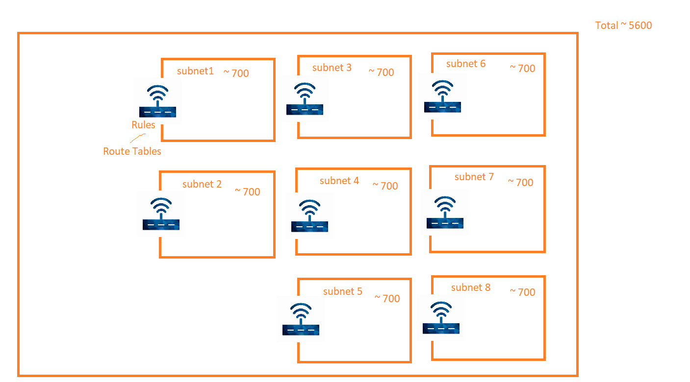 vpc12 – Direct DevOps from Quality Thought