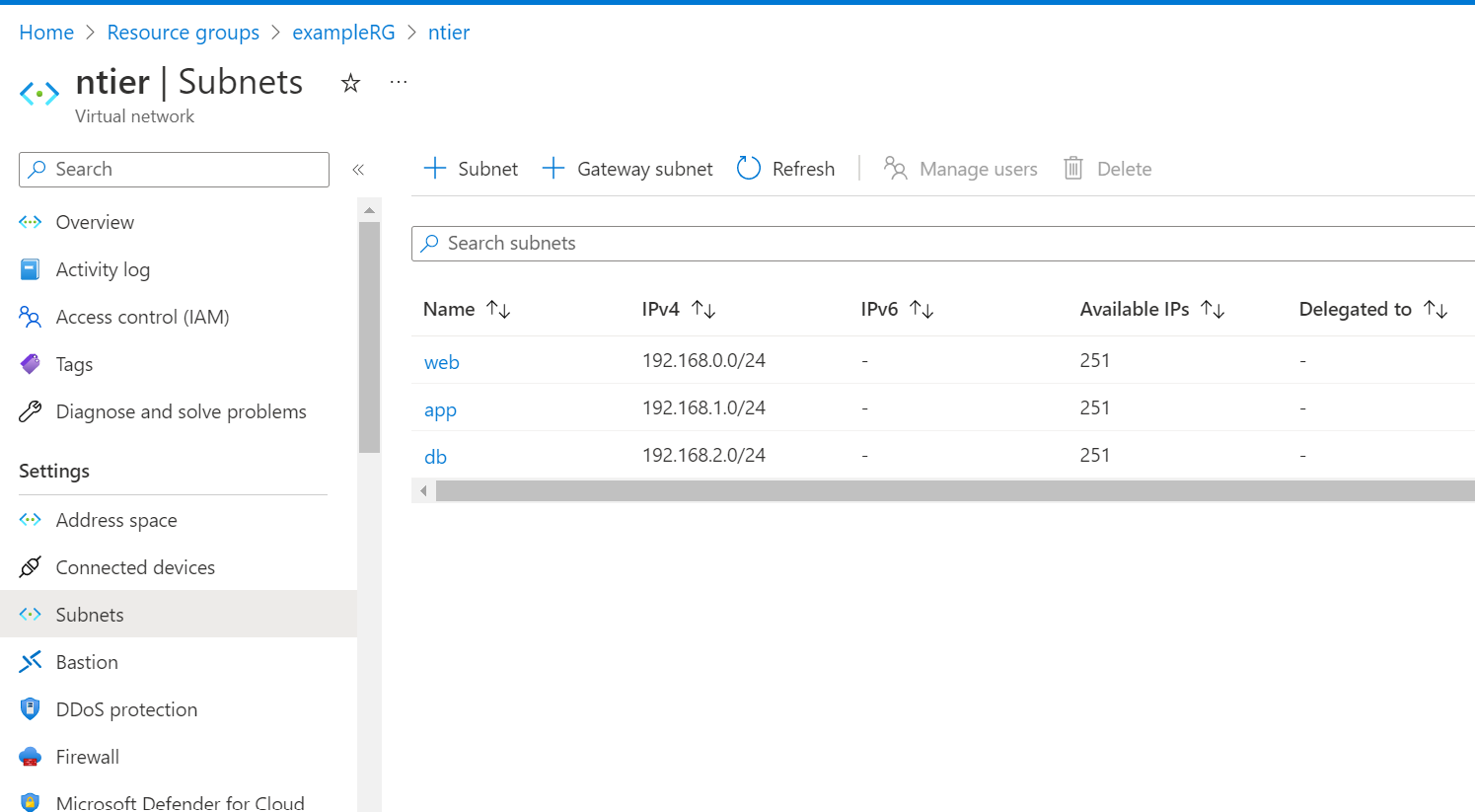 aztemplate33 – Direct DevOps from Quality Thought
