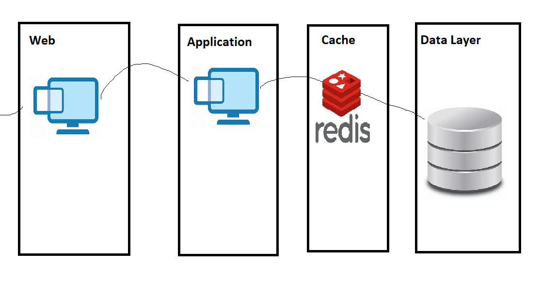 tf50 – Direct DevOps from Quality Thought