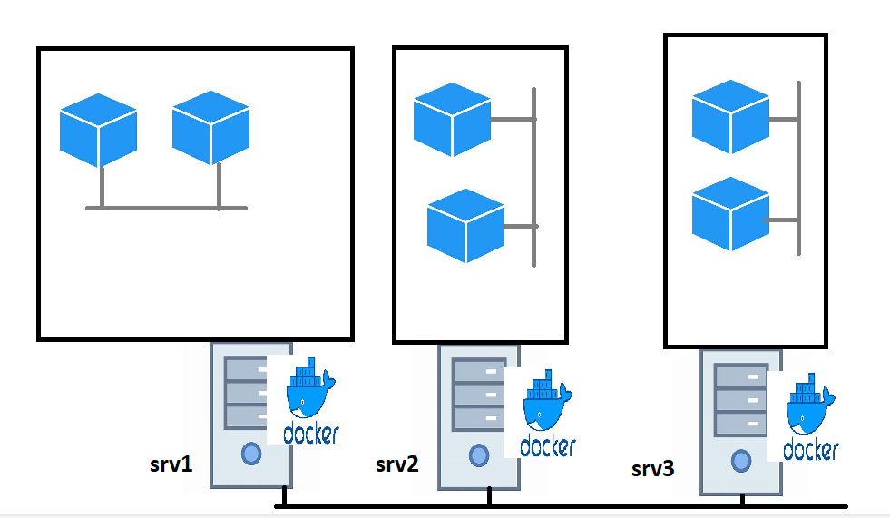 Container Devcops container75 – Direct DevOps from Quality Thought