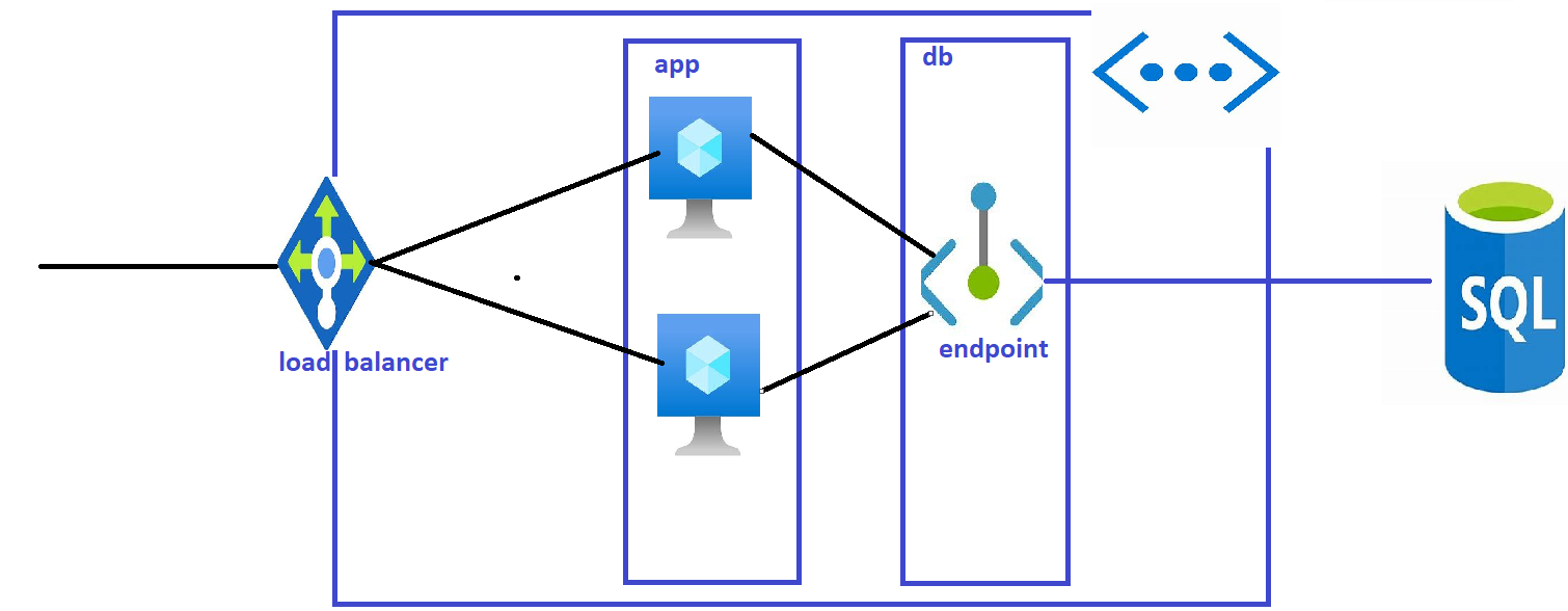 iac13 – Direct DevOps from Quality Thought