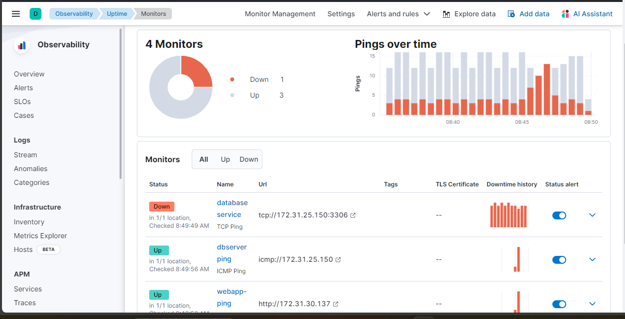 mon22 – Direct DevOps from Quality Thought