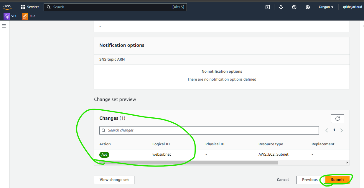 cf9 – Direct DevOps from Quality Thought