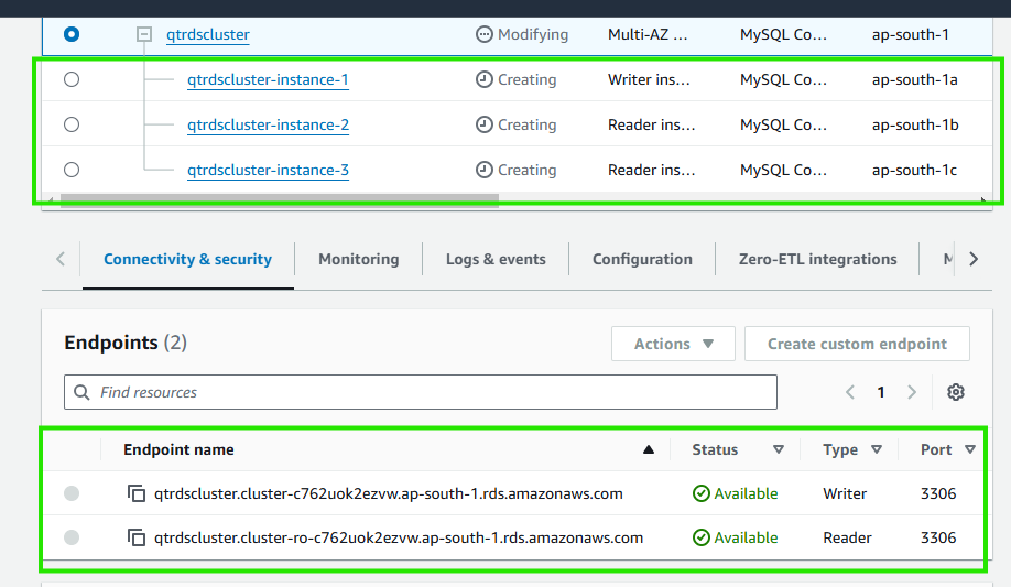 db14 – Direct DevOps from Quality Thought