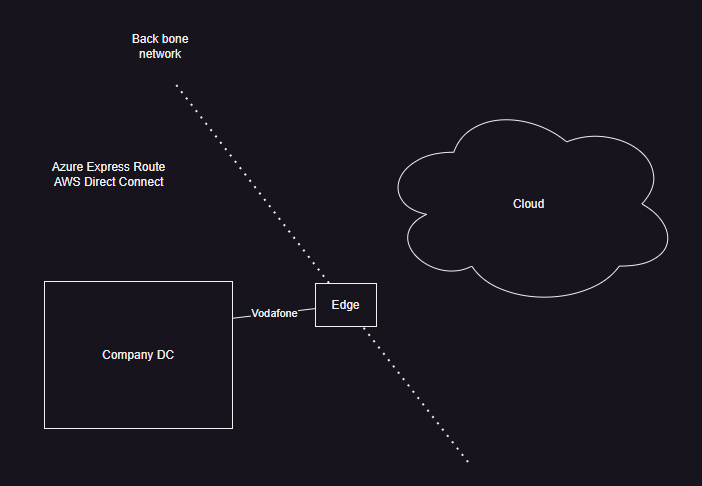 infra17 – Direct DevOps from Quality Thought