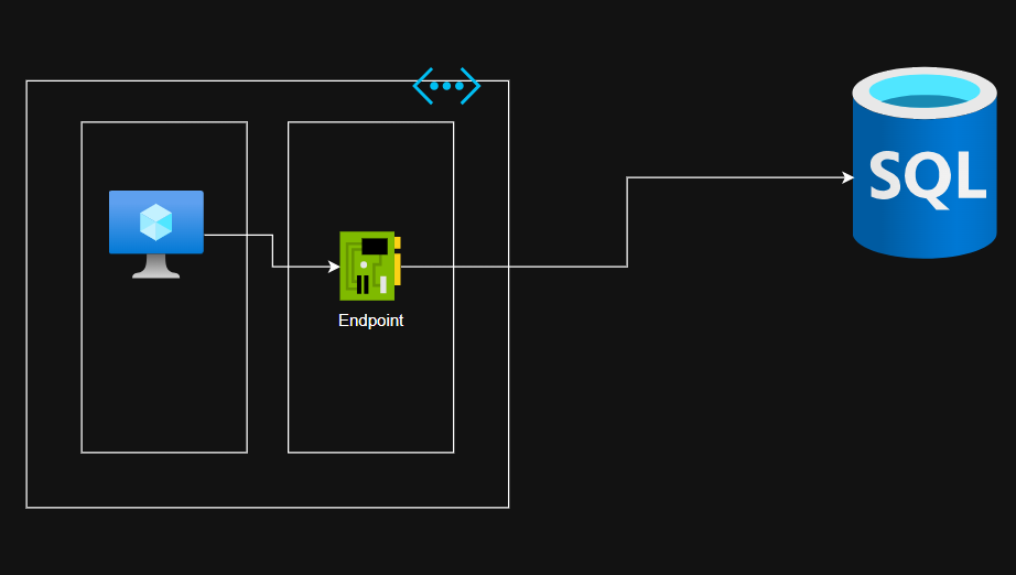db2 – Direct DevOps from Quality Thought