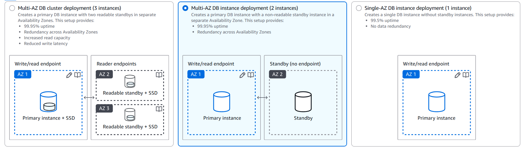 db4 – Direct DevOps from Quality Thought